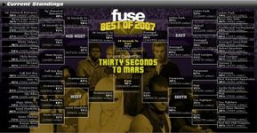 30 STM Trophy Fuse Best of 2007 A