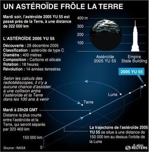 ESPACE-ASTEROIDE-2011