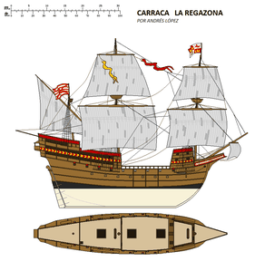 carracalaregazona
