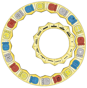 tzolkin wheels