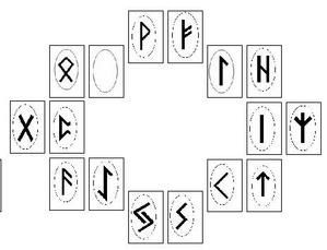 comment apprendre les runes