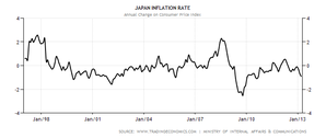 japan-inflation-cpi.png