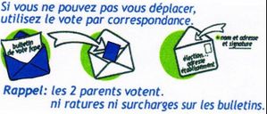 vote par correspondance1-copie-3