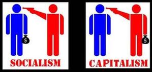 Socialisme capitalisme