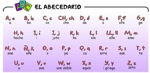 abecedario-espanol-mayus-minus.jpg