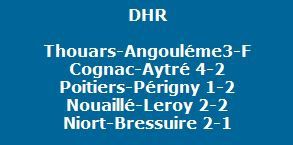 20100207 DHR-resultats-13e-journee