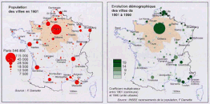 2 siècles démographie