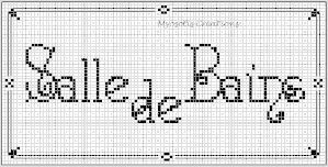 panneau sdb