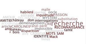 impossible à dire1