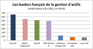 leaders-francais.png