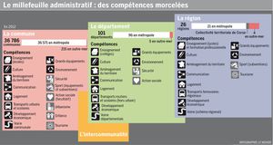 Competences.jpg