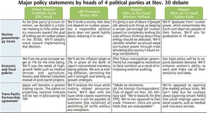 parties-an-d-nukes.jpg