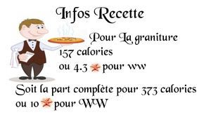 infos pizza garniture