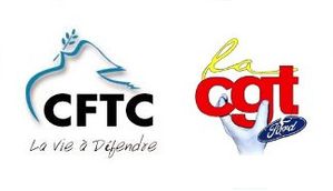 CGT CFTC