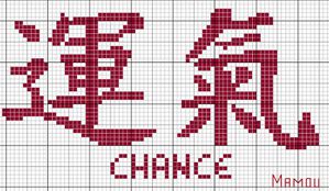 Chinois - Chance