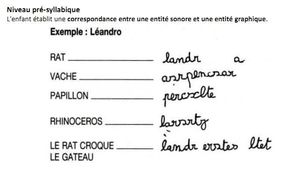 niveau-pre-syllabique.JPG