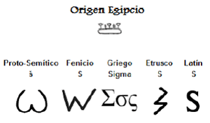 letraSSin-titulo.png