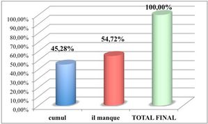 graph-7-janvier.jpg