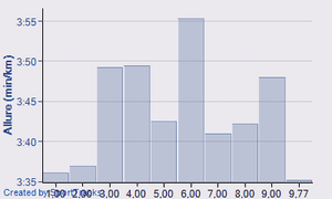 Coucy-les-Eppes-01-11-2012--Allure.png