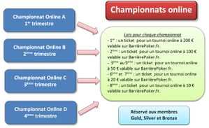 championnat-online.jpg