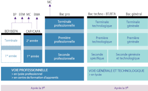 Guide2009_apresla3e.gif