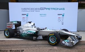 Www mercedes gp com careers #2