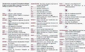 Sigles FPC-01