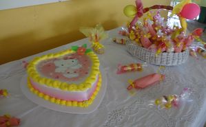 Gâteau coeur Hello Kitty