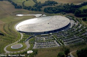 McLaren - Technology Center