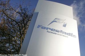 Force India - usine