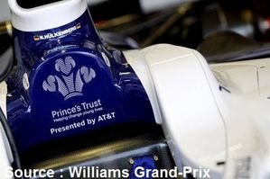 Williams---Prince-s-Trust.jpg
