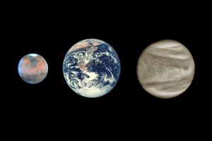 mars-earth-venus.jpg