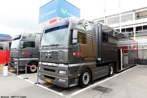 HRT - camions