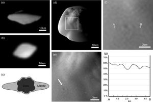 renflement équatorial Pan ou Atlas 1-s2.0-S00191035120012
