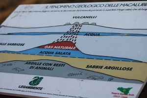 Qualcuno con cui correre, in Sicilia (capitolo 3°). L'ASD Amatori Aragona