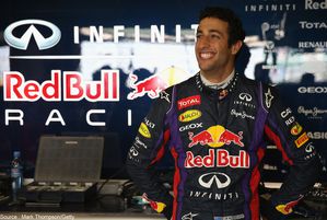 Red-Bull---Daniel-Ricciardo.jpg