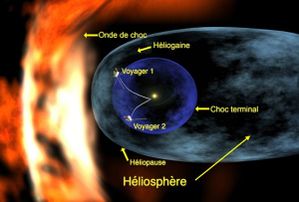 soleil_heliosphere.jpg