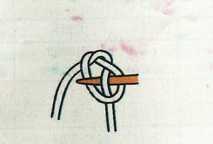 scan noeud démarrage