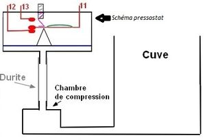 schema-pressostat-1.jpg