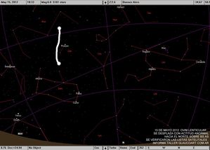 starsmap15mayo2012