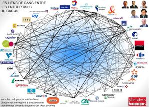 Cac 40