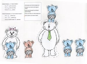 famille petit ours