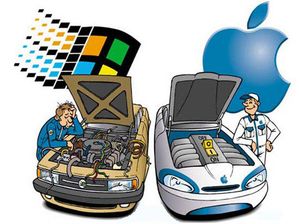 Mac-PC