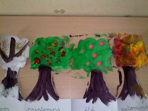 lap-book-arbre-011.jpg