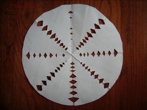 Modele papier