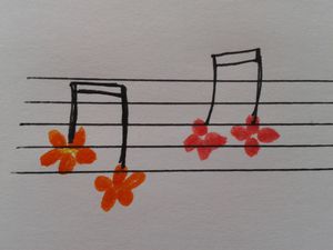 RUCHEAIDEES NOTES FLEURS