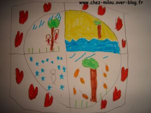 dessin enfant planète06