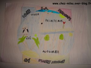 dessin enfant planète11