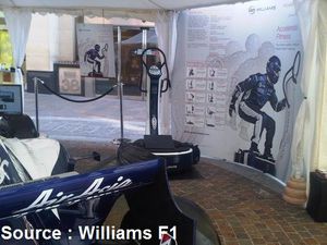 Williams---Powerplate.jpg