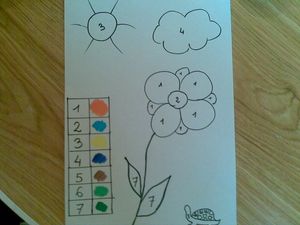 coloriage a code